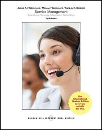 SERVICE MANAGEMENT+++