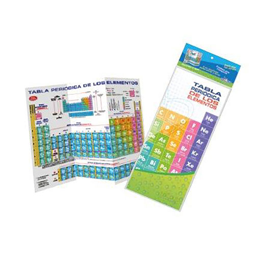 TABLA PERIODICA DE LOS ELEMENTOS PLASTIFICADA